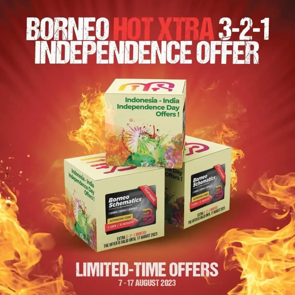 BORNEO HOT XTRA 3-2-1 MONTHS