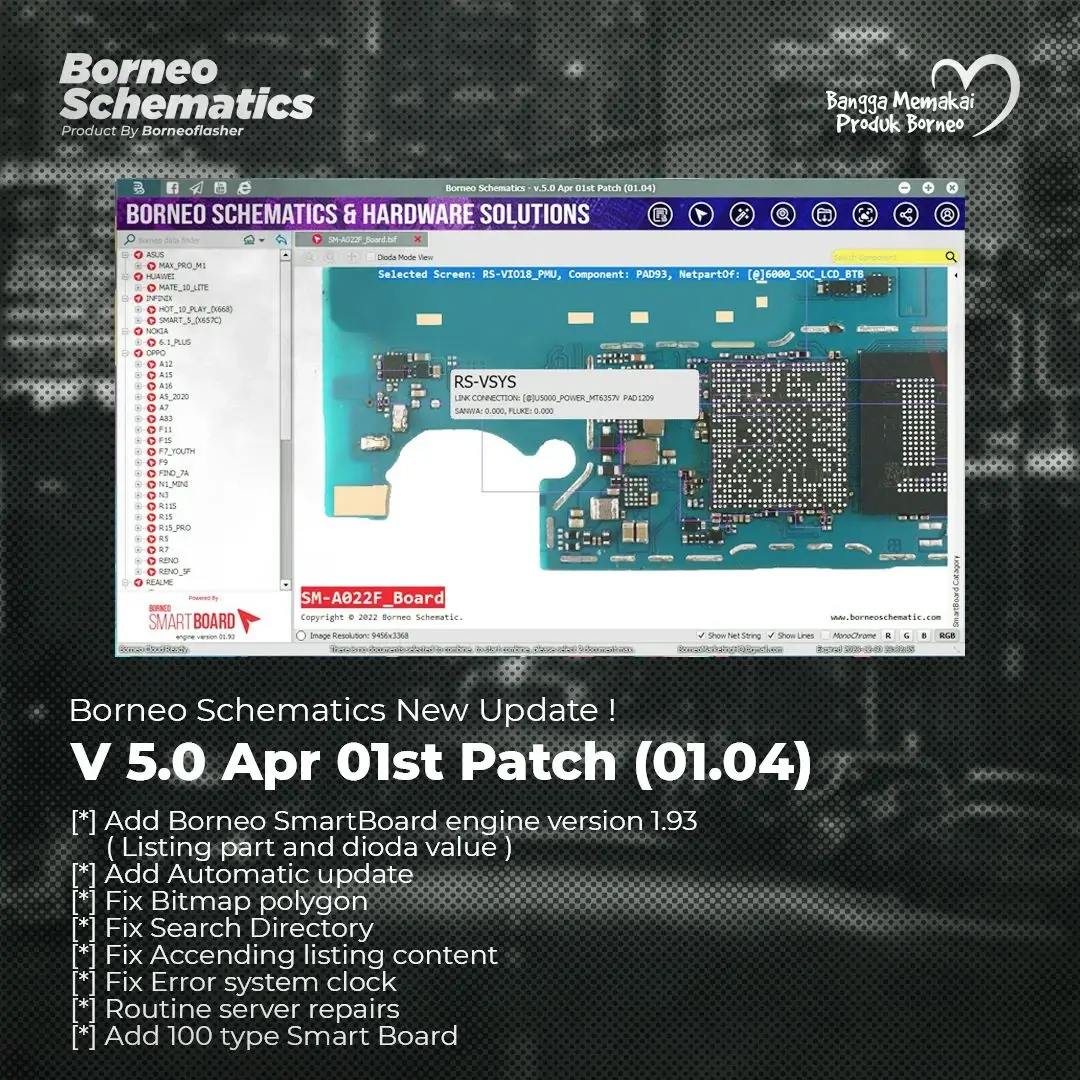 BORNEO SCHEMATICS VERSION 5.0 Apr 01st Patch (01.04) RELEASE !